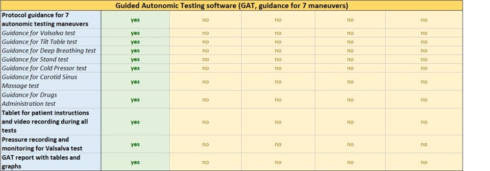 Compare-Finapres-products-Figure-6
