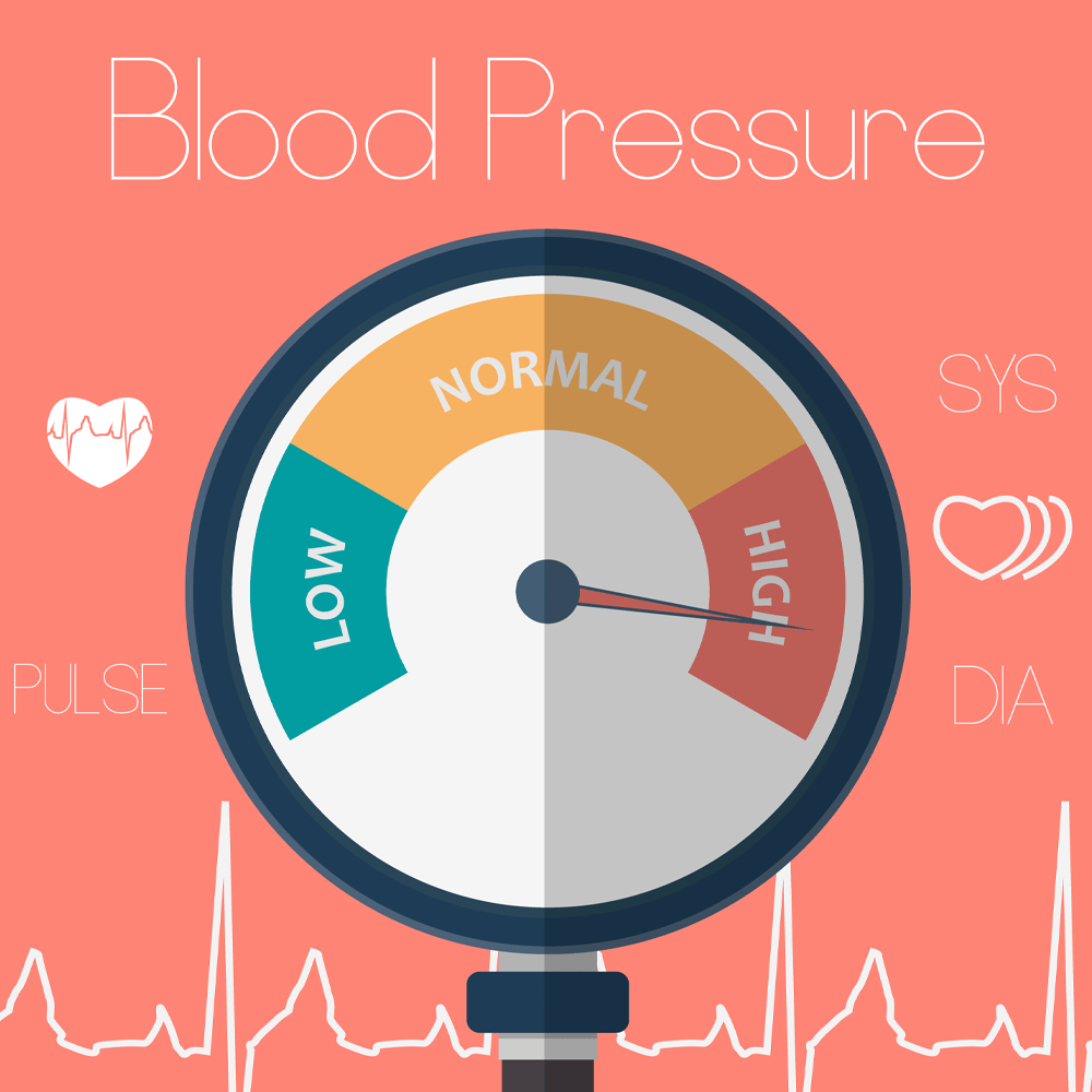 “5 Benefits of Continuous Non-Invasive Blood Pressure Monitoring”